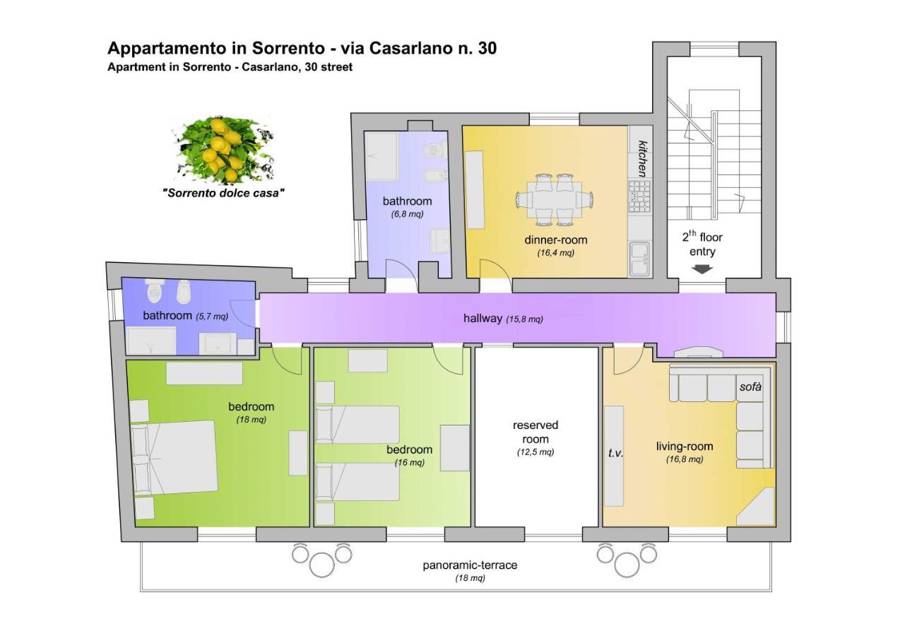 Sorrento Dolce Casa Apartment Ngoại thất bức ảnh